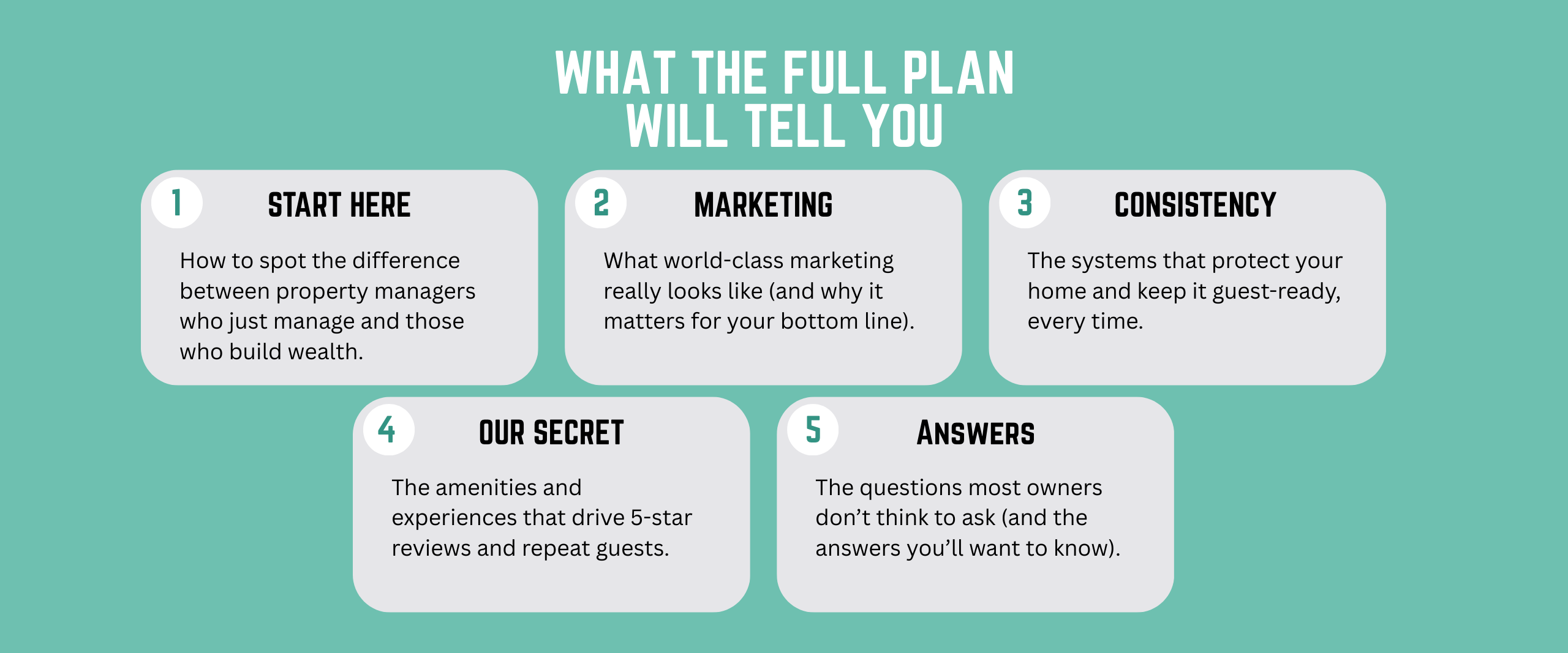 Stay on 30A difference